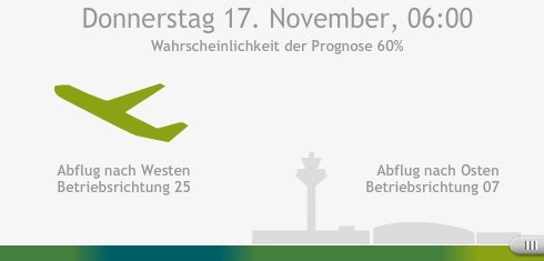 Informationen rund um den Fluglärm/-verkehr in Flörsheim am Main