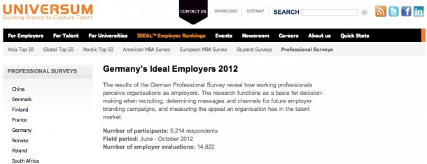 Universums Young-Professional-Survey – Automobilindustrie an der Spitze