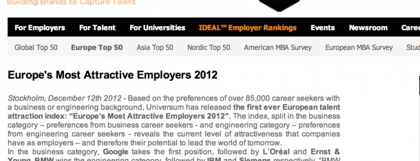Universums “Europe’s Most Attractive Employers 2012″