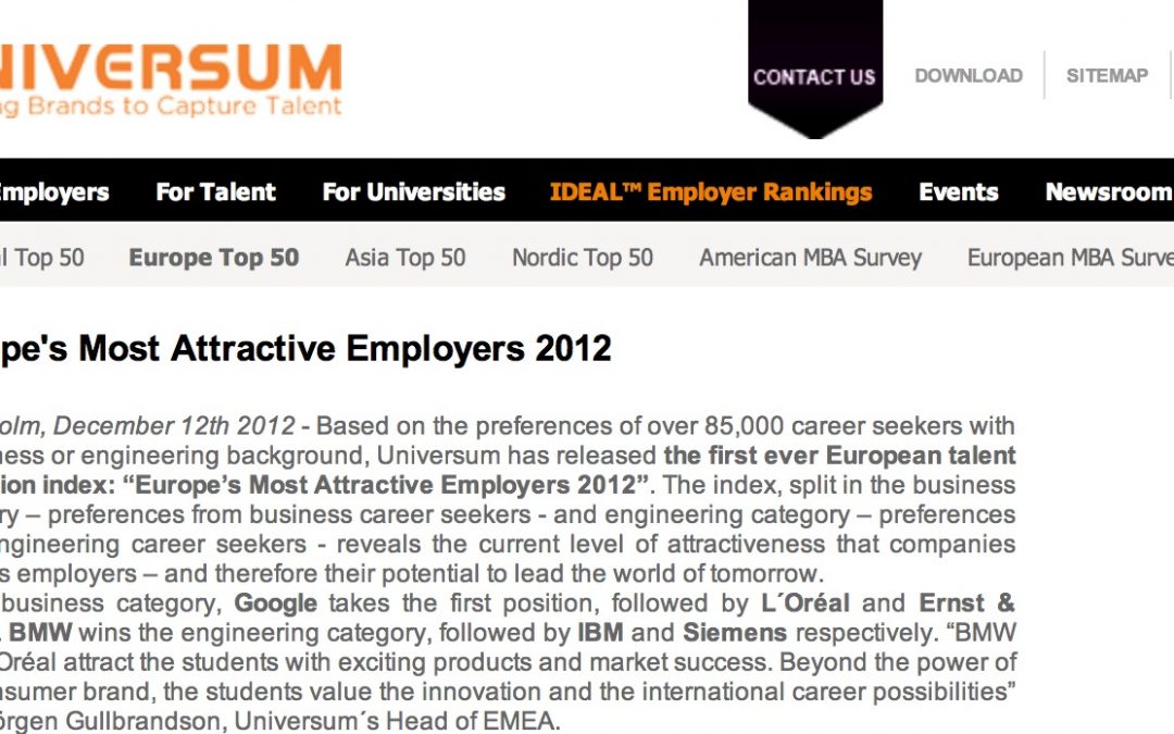 Universums “Europe’s Most Attractive Employers 2012”