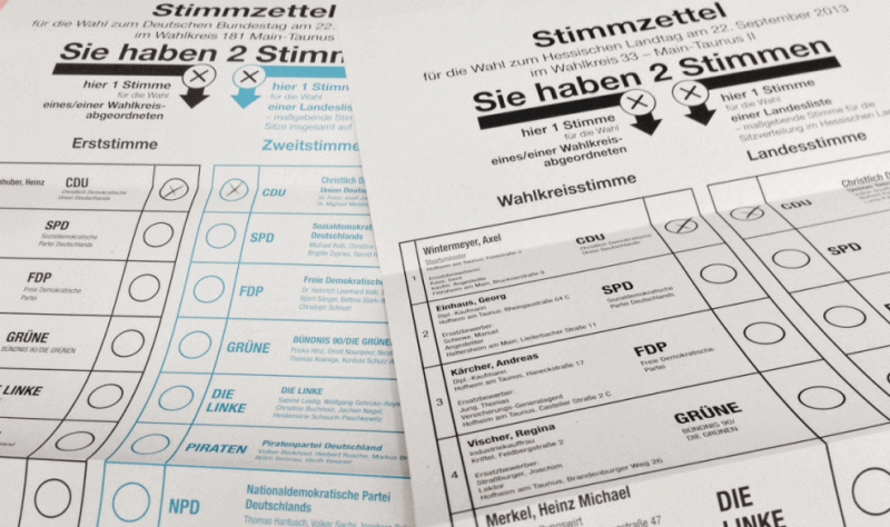 Resümee der Bundestags- und Landtagswahl 2013