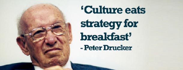 Zukünftige und bessere Arbeitswelt durch Wissen und Kultur, denn Kultur isst Strategie zum Frühstück
