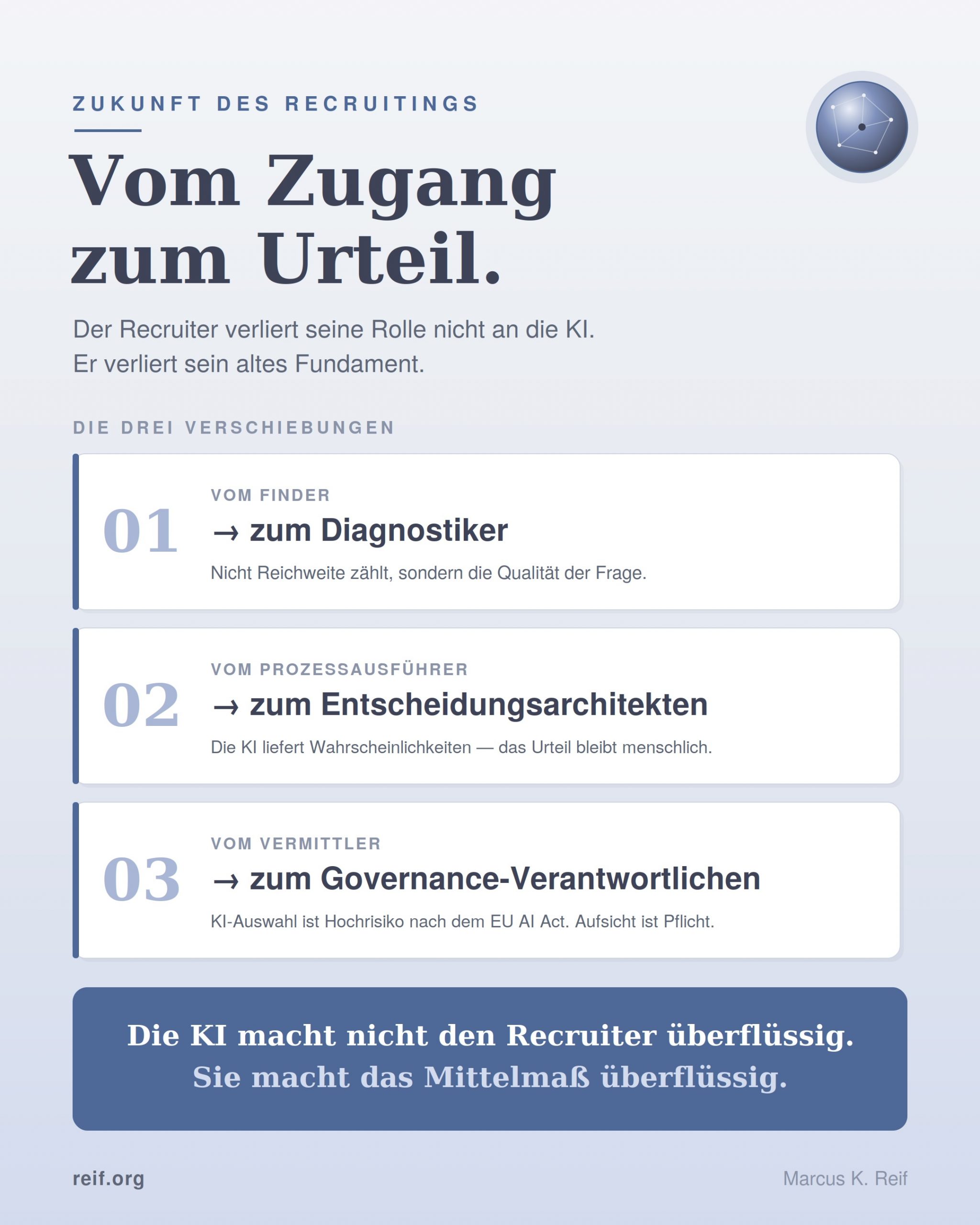 Blick in die Kristallkugel: Die Zukunft des Recruitings