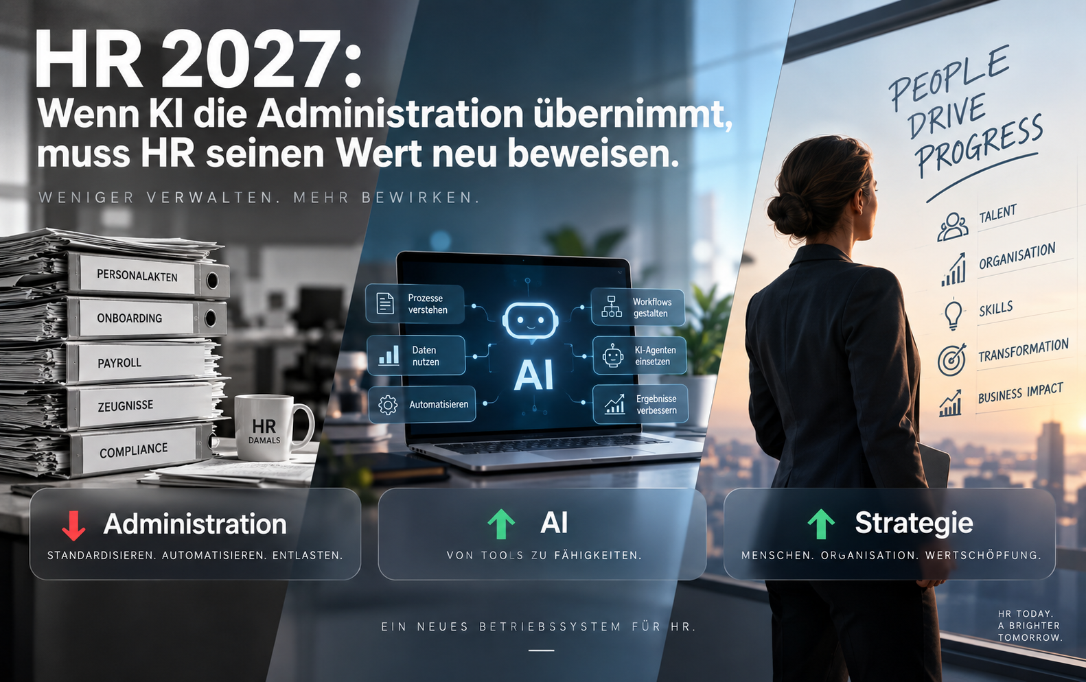 HR 2027: Wenn KI die Administration übernimmt, muss HR seinen Wert neu beweisen
