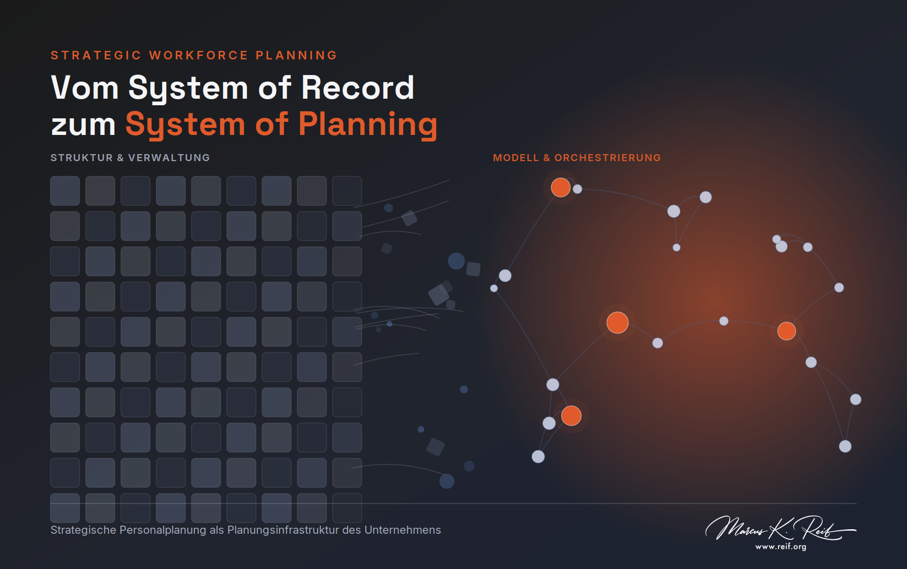 Warum das nächste große HR-System kein "System of Record" sein wird